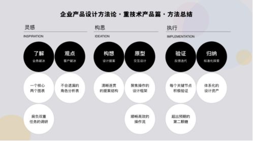 跨領(lǐng)域設(shè)計賦能 騰訊云設(shè)計高級交互設(shè)計師蘇旎的企業(yè)產(chǎn)品設(shè)計洞察