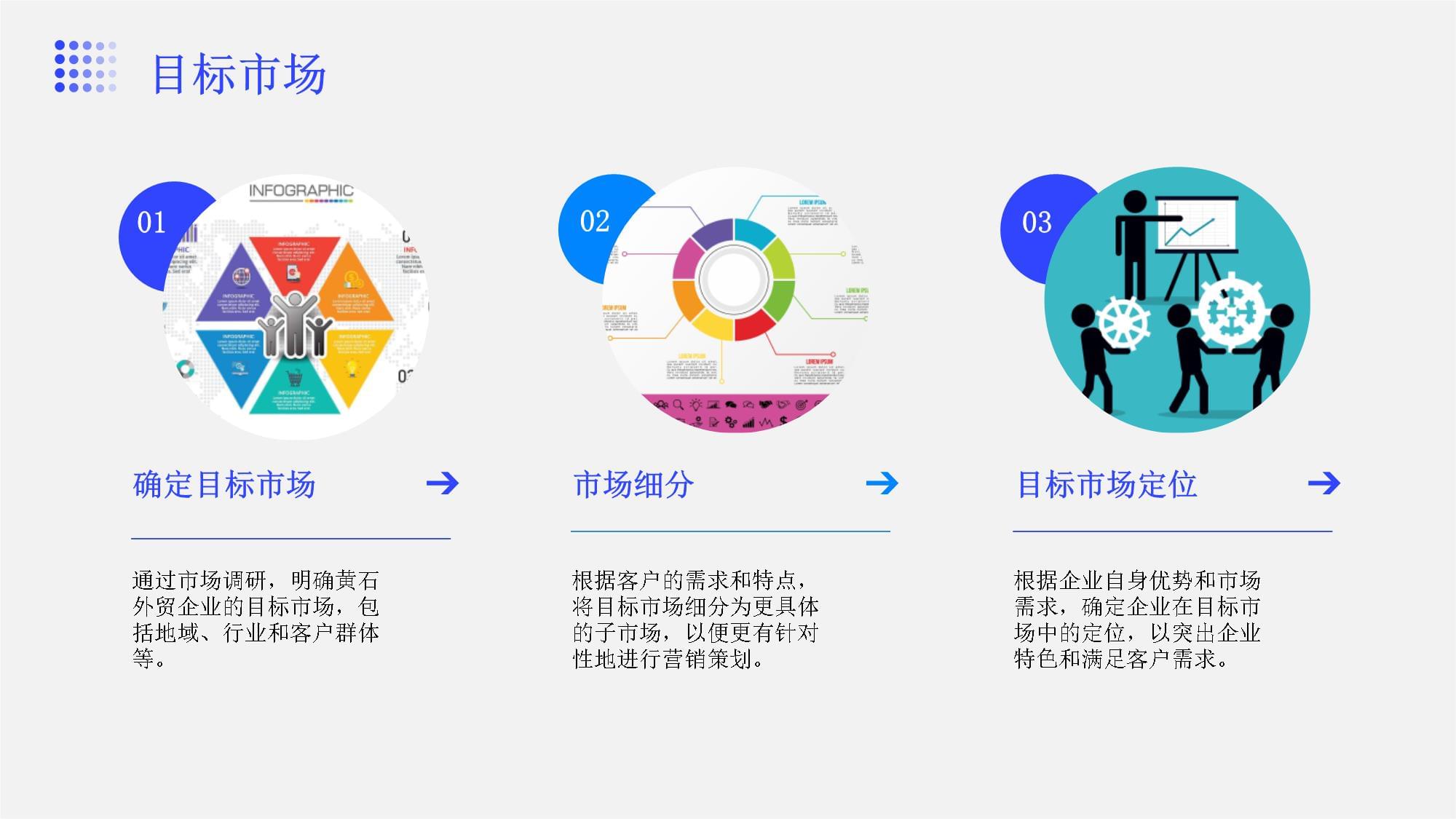 黃石外貿(mào)企業(yè)營銷策劃 本地優(yōu)勢與全球視野的融合之道