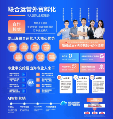破壁外貿(mào)困局！出海（廣州）科技管理峰會(huì)激發(fā)傳統(tǒng)工廠新動(dòng)能 ——探尋企業(yè)策劃與聯(lián)合經(jīng)營(yíng)的出海發(fā)展藍(lán)圖